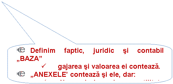 Rounded Rectangular Callout: Definim faptic, juridic si contabil 