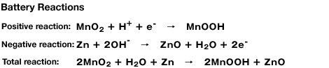 Battery Reactions