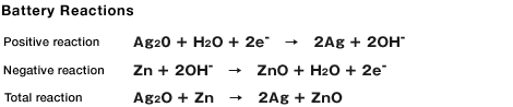 Battery Reactions