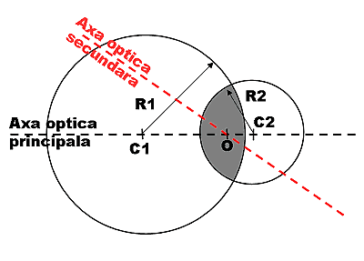 geo-lentila.gif