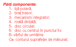 Text Box: Parti componente:
1- tija polara;
2- brat trasor;
3- mecanism integrator;
4- roata dintata;
5- disc circular;
6- disc cu centrul in punctul fix
B- varful de urmarire
CB- conturul suprafetei de masurat;
