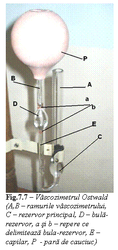 Text Box:  
Fig.7.7 - Vascozimetrul Ostwald (A,B - ramurile vascozimetrului, C - rezervor principal, D - bula-rezervor, a si b - repere ce delimiteaza bula-rezervor, E - capilar, P  - para de cauciuc)

