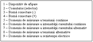 Text Box: 1 - Dispozitiv de afisare
2 - Comutator (selector) 
3 - Borna conectare (-)
4 - Borna conectare (+)
5 - Domeniu de masurare a tensiunii continue
6 - Domeniu de masurare a intensitatii curentului continuu
7 - Domeniu de masurare a intensitatii curentului alternativ
8 - Domeniu de masurare a tensiunii alternative
9 - Domeniu de masurare a rezistentei electrice

