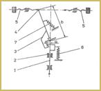 M:ScanariScanari Bactraductor electric 1.jpg