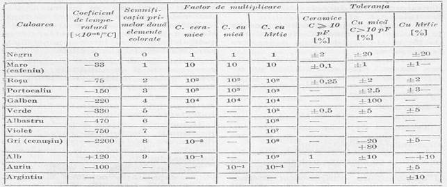 [condensator0001.jpg]