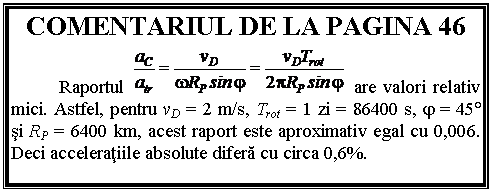 Text Box: COMENTARIUL DE LA PAGINA 46
 Raportul are valori relativ mici. Astfel, pentru vD = 2 m/s, Trot = 1 zi = 86400 s, j = 45 si RP = 6400 km, acest raport este aproximativ egal cu 0,006. Deci acceleratiile absolute difera cu circa 0,6%.
