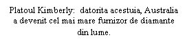 Text Box: Platoul Kimberly:  datorita acestuia, Australia a devenit cel mai mare furnizor de diamante din lume.