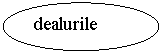 Oval: dealurile