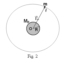 Text Box:  
Fig. 2
