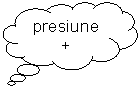 Cloud Callout: presiune
+
