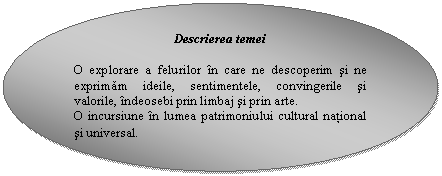 Oval Callout: Descrierea temei

O explorare a felurilor in care ne descoperim si ne exprimam ideile, sentimentele, convingerile si valorile, indeosebi prin limbaj si prin arte.
O incursiune in lumea patrimoniului cultural national si universal.
