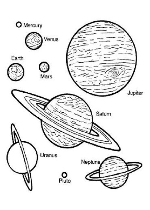 planets