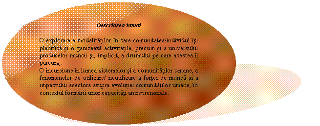 Oval Callout: Descrierea temei

O explorare a modalitatilor in care comunitatea/individul isi planifica si organizeaza activitatile, precum si a universului produselor muncii si, implicit, a drumului pe care acestea il parcurg .
O incursiune in lumea sistemelor si a comunitatilor umane, a fenomenelor de utilizare/ neutilizare a fortei de munca si a impactului acestora asupra evolutiei comunitatilor umane, in contextul formarii unor capacitati antreprenoriale.

