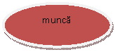 Oval: munca