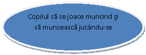 Oval: Copilul sa se joace muncind si sa munceasca jucandu-se