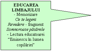 Rectangular Callout: EDUCAREA LIMBAJULUI
- Memorizare
Ce te legeni
Revedere - fragment Somnoroase pasarele
- Lectura educatoarei 