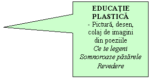 Rectangular Callout: EDUCATIE PLASTICA
- Pictura, desen,
colaj de imagini
din poeziile
Ce te legeni
Somnoroase pasarele
Revedere
