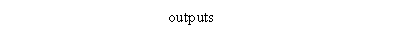 Text Box: outputs

