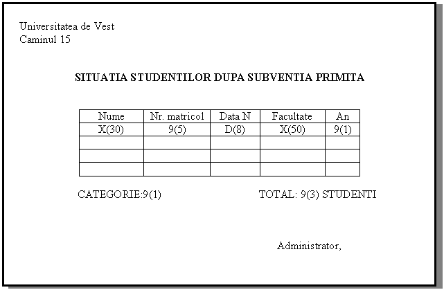 Text Box: Universitatea de Vest 
 Caminul 15


SITUATIA STUDENTILOR DUPA SUBVENTIA PRIMITA


Nume Nr. matricol Data N Facultate An
X(30) 9(5) D(8) X(50) 9(1)
 
 
 
 
 CATEGORIE:9(1) TOTAL: 9(3) STUDENTI

 

 Administrator,

