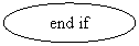 Oval: end if