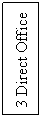 Flowchart: Process: 3 Direct Office