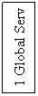 Flowchart: Process: 1 Global Serv