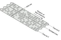 1-inch computer paper tape