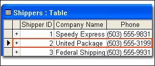 Distribuire corespondenta este o inregistrare (un rand)