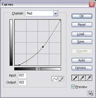 Curves Dialog