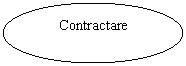 Oval: Contractare