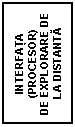 Text Box: INTERFATA
(PROCESOR)
DE EXPLORARE DE  LA DISTANTA











