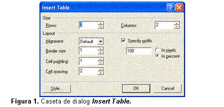 Text Box:  
Figura 10. Caseta de dialog Insert Table.
