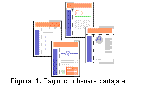Text Box:  
Figura  1. Pagini cu chenare partajate.
