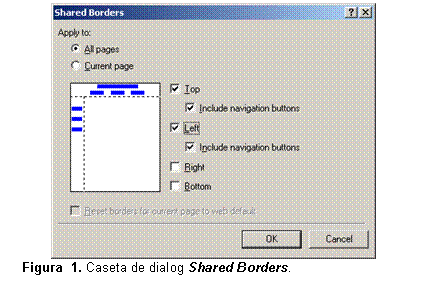 Text Box:  
Figura  3. Caseta de dialog Shared Borders.
