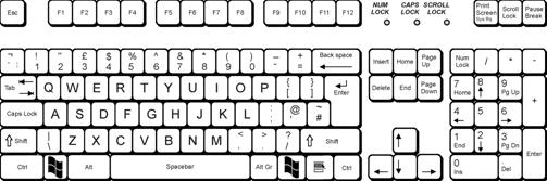 Example keyboard layout