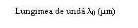 Text Box:    Lungimea de unda λ0 (μm)