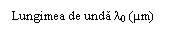 Text Box: Lungimea de unda λ0 (μm)