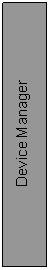 Text Box: Device Manager