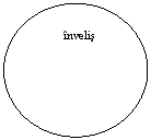 Oval:        invelis
