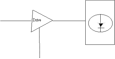 Isosceles Triangle: Driverrerver