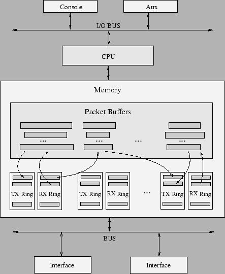 includegraphics[%%
width=0.80textwidth,
keepaspectratio]
