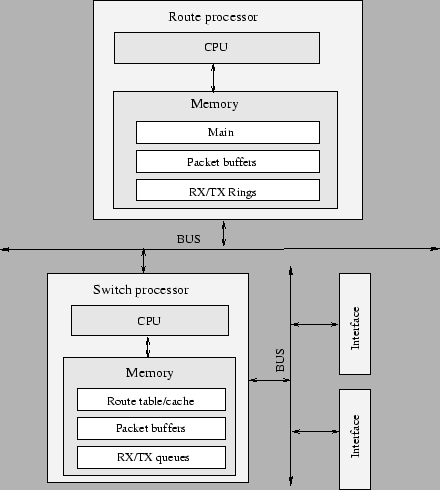includegraphics[%%
width=0.80textwidth,
keepaspectratio]