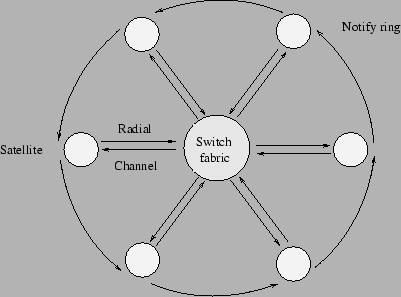 includegraphics[%%
width=0.74textwidth,
keepaspectratio]