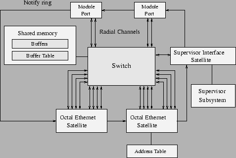 includegraphics[%%
width=0.86textwidth,
keepaspectratio]
