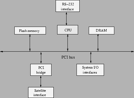 includegraphics[%%
width=0.78textwidth,
keepaspectratio]