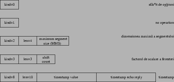 includegraphics[%%
width=1.0linewidth]