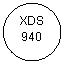 Oval: XDS
940
