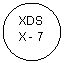 Oval: XDS
X - 7
