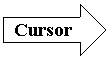 Right Arrow: Cursor
