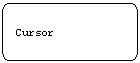 Flowchart: Alternate Process: Cursor
